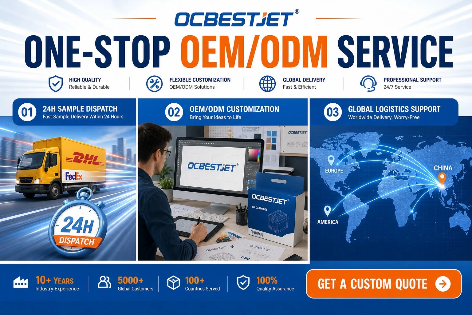 OCBESTJET 3